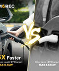 Portable Electric Level 2 Charger With 40A 240V Nema 14-50 Plug For Smooth Home Charging ETL Certified And Totally Plug And Play So You Can Power Your Ride Without Any Sweat Or Delay, comparing charging speeds.