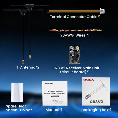 CR8 V2 2.4GHz Nano Receiver With 75mm UFL Dual Antenna and accessories, including cables, manual, and packaging.