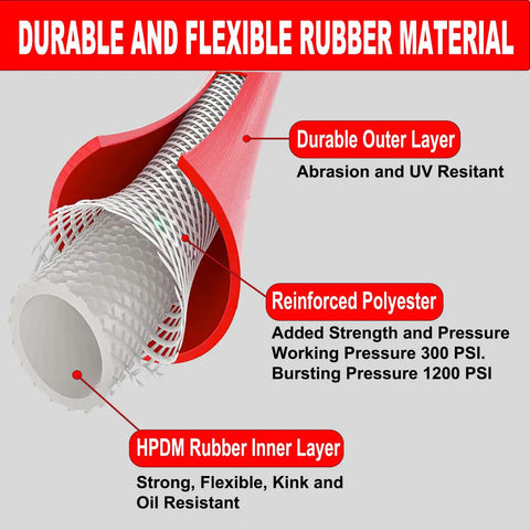 Heavy Duty Red Rubber Air Compressor Hose 3/8 Inch Inner Diameter Six Feet Long with durable and flexible inner layers.