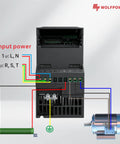 VFD Variable Frequency Drive 220V For Single Phase Or Three Phase Input With Three Phase Output diagram showing wiring connections