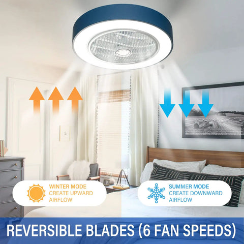 22 Inch Enclosed Low Profile Ceiling Fan With Light And Remote, Dimmable LED, 6 Speed Reversible Blades In Blue. Winter and summer mode airflow.
