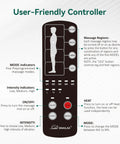 User-friendly controller for Full Body Massage Pad For Bed With 10 Vibration Motors And 5 Massage Modes, Heated Mattress Pad.