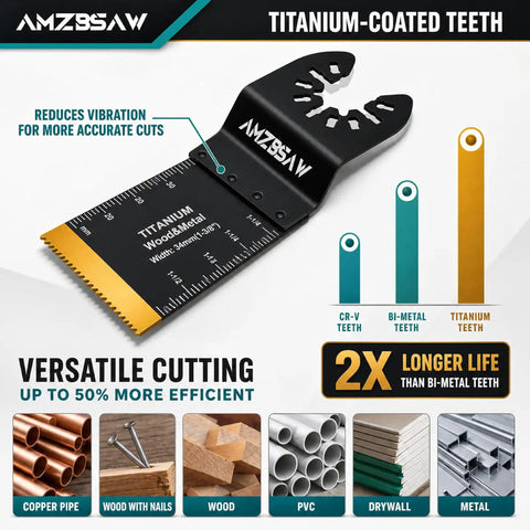 Badass 32 Piece Titanium Oscillating Multi Tool Blade Set For Heavy Duty Metal Cutting Wood Planks Nails Removal And Plastic Demolition Projects With Sharp Kick Ass Edges And Top Shelf Durability showing titanium-coated multi-tool blade with cutting specifications.