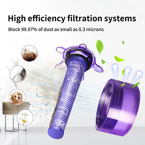 Pro Grade Vacuum Filter Replacement Kit For Dyson V7 V8 SV10 Cordless Vacuums With Post And Pre Filters in purple color