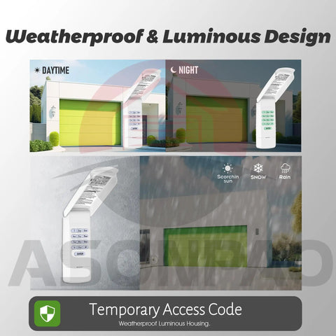 Replacement Keypad For MegaCode Linear Garage Door Opener, weatherproof design, shown in daylight and night with green door.