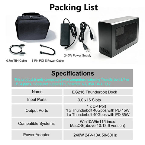 External Gpu Enclosure Featuring Thunderbolt 4 And 3 Plus Usb4 Compatibility Alongside A Robust 240W Psu with accessories and specifications.