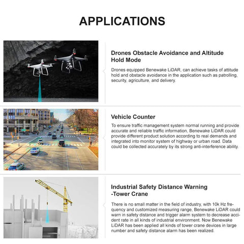 Application uses of TF03-180 Industrial High-Speed Lidar Sensor 180m Long Range for drones, traffic monitoring, and crane safety.