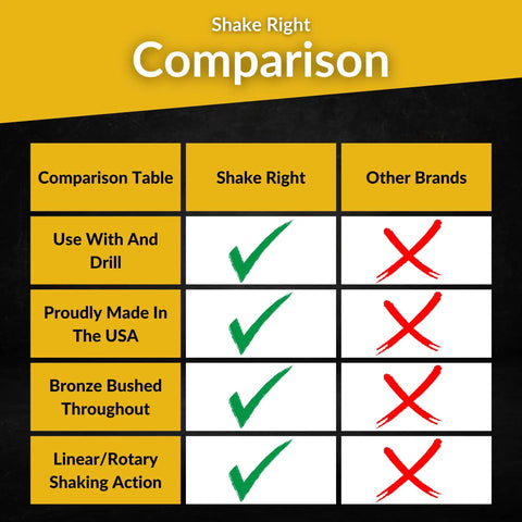 Comparison table showing Drill Powered Paint Shaker Electric Spray Can Mixer advantages over other brands.