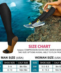 Compression Socks 15 To 20 MmHg All Day Comfort For Men And Women 8 Pairs Circulation Support Unisex Size Chart Displayed