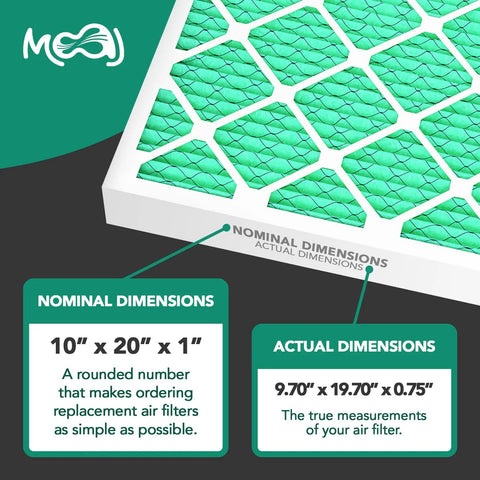 Two Pack 9.70 Inch By 19.70 Inch By 0.75 Inch Air Filter MERV 13 Pleated Replacement For AC And Furnace Systems With Bacterial And Viral Defense Made In USA For DIY Friendly Home Air Upgrade