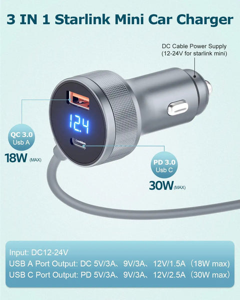 Premium 3 In 1 Car Power Hub Delivering Sweet 63W Dc Juice Alongside Blazing Pd Usb C And Qc3 Usb A Ports Built Rock Solid, featuring USB outputs.