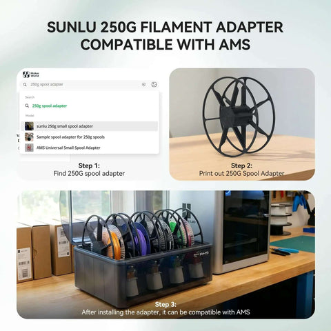 Sunlu 250g filament adapter for AMS use, includes steps for finding and printing spool adapter, 3D printing setup shown.
