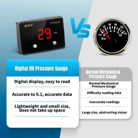 Front view of JJCOCO 232 PSI digital oil pressure gauge with red LED display and two knobs.