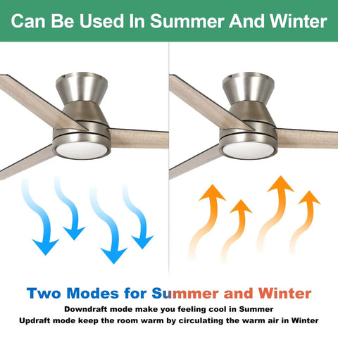 Dope Flush Mount Ceiling Fan With Remote Control, 52 Inch, Antique Nickel, showing summer and winter airflow modes.