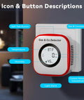 Five In One CO And Gas Leak Detector With Plug In And Battery Backup Temperature Humidity Sensor Display and Buttons