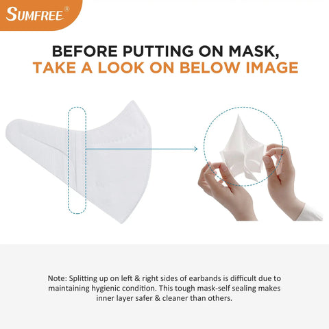 KF-AD 3 Layer Disposable Face Mask Pack Of 50, White, Made In Korea, showing mask structure and hands demonstrating folding.
