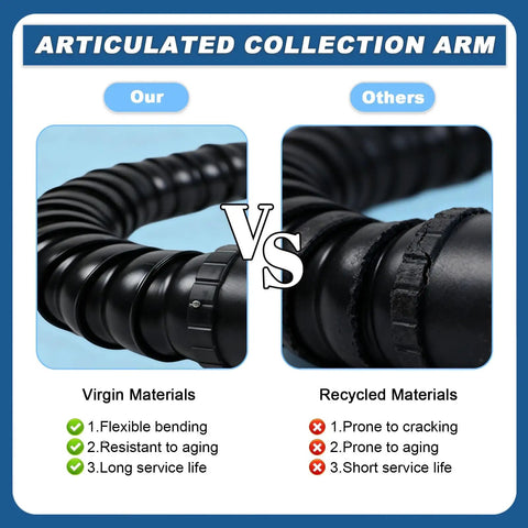 Comparison of articulated collection arm materials for Pro Grade Solder Smoke Purifier Exhaust Pipe With 360 Degree Laser Fume Extractor And Bamboo Tube, 75mm OD By 2m Length, Weld And Solder Fume Cleaner For Quick, Quiet Cleanup, Custom Air Hose Options