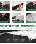 Primiorix 2500W Steam Cleaner Handheld High Temp Steamer With 15S Fast Heat Up For Grease Grime And Residue Removal Multipurpose Pressure Washing Tool Perfect Cleaning Solution instructional images showing features and operations.