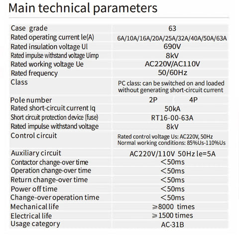 Main technical parameters of Dual Power Transfer Switch Auto And Manual Mode With Over And Under Voltage Protection Solar Ready