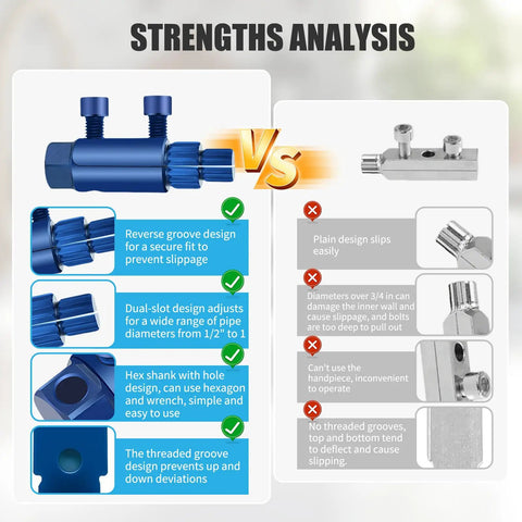 Comparison of Pro Grade Heavy Duty Pipe Thread Extractor Tool and standard tool, highlighting reverse groove and dual-slot design features.