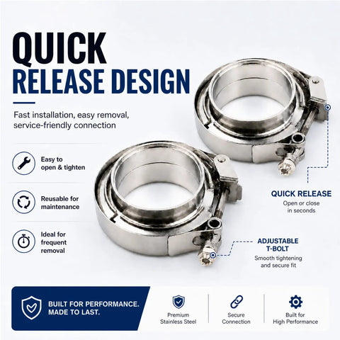 2.5 Inch V Band Exhaust Clamp Set With 304 Stainless Steel Quick Release Flanges for turbo downpipe piping