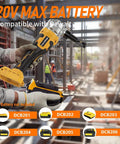 Cordless Metal Nibbler Powered By 20V Max Batteries held by worker, on construction site, showing compatibilities, battery not included