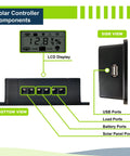 Diagram of 20A PWM charge controller with LCD display and ports for 200W 12V Solar Power Kit With LiFePO4 Battery, Off Grid RV setups.