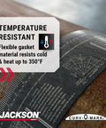 Wrap-A-Round Pipe Measuring Tool For Fittings on pipe showing heat resistance up to 350°F with temperature icons and ruler markings.