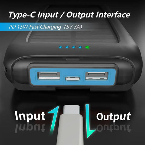 Maxed-Out 49800mAh Solar Power Bank With 15W Fast Charging USB-C and Dual USB-A ports close-up view