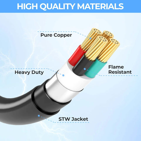 Heavy Duty NEMA 6-50P To 14-50R EV Charger Adapter Cord For Level 2 Charging, 6 gauge copper wire detail showing durability