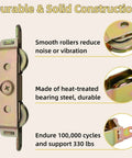 2-Pack Heavy Duty Sliding Door Rollers With Steel Ball Bearing Tandem Wheels For Patio Doors, side view of rollers