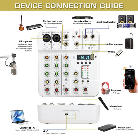 4 Channel Mini Audio Mixer With USB Bluetooth And 48V Phantom Power Reverb Dope Compact Soundboard guide with connections