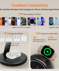 3 In 1 Magnetic Wireless Charge Station For iPhone 17 To 12 Series, AirPods, And Watch, MagSafe Stand product showing charger compatibility