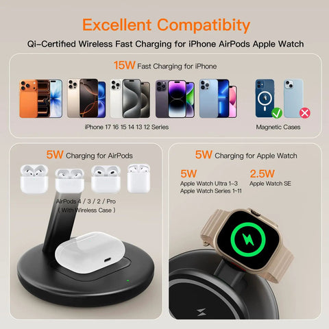 3 In 1 Magnetic Wireless Charge Station For iPhone 17 To 12 Series, AirPods, And Watch, MagSafe Stand product showing charger compatibility