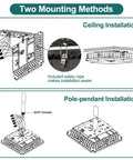 Diagram of LED Canopy Light 100W Square 10x10 Inches, Gas Station Style With Triple Wattage Options installation methods