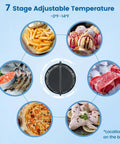 7 Stage Adjustable Temperature settings with food examples like fries, ice cream, and fish for 2.3 Cu Ft Upright Mini Freezer.
