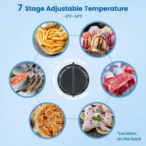 7 Stage Adjustable Temperature settings with food examples like fries, ice cream, and fish for 2.3 Cu Ft Upright Mini Freezer.