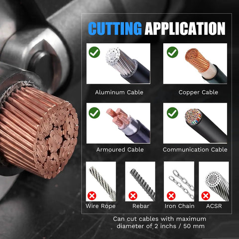 Beefy 2 Inch Electric Hydraulic Cable Cutter For Industrial Electricians Heavy Duty Cutter That Handles 1000 MCM Copper And 1250 MCM Aluminum Not For ACSR Steel Wire Rope Or Live Wires. Cutting application for 2 inch copper cable