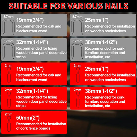 Heavy Duty 20V Cordless Brad Nailer And Stapler Kit Featuring Adjustable Depth Control, showing nail size recommendations for various wood types.