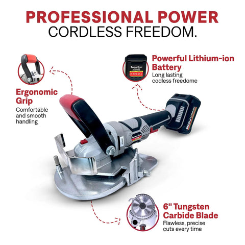 20V Cordless Undercut Saw Kit with 8000 RPM Power for Door Jambs, Trim and Flooring, includes 4.0Ah battery and charger