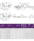 Technical drawing of Rock Solid MGN15 C Miniature Linear Rail Slide Kit dimensions and specifications chart.