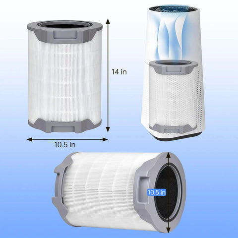 Replacement 3 In 1 Activated Carbon Filter For H134 RF Nylon Pre Filter And True Filter LEVOIT H134 RF Compatible 14x10.5 in