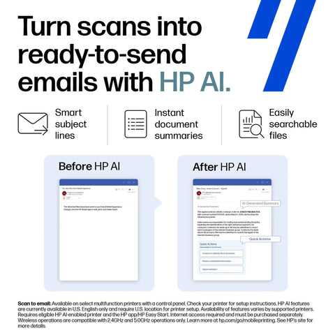 Comparison of document scans before and after using HP AI, showing improved email formatting and searchability.