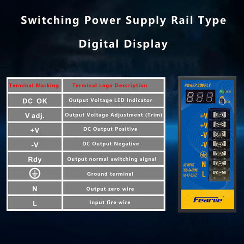 Rock Solid Industrial Switching Power Supply 24 Volt 2.5 Amp 60 Watt Din Rail Adapter With Digital Display terminal markings and descriptions.