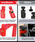 Comparison of ArtyMaster aluminum copper clamp design vs competitors with highlights on stability and clamping features.
