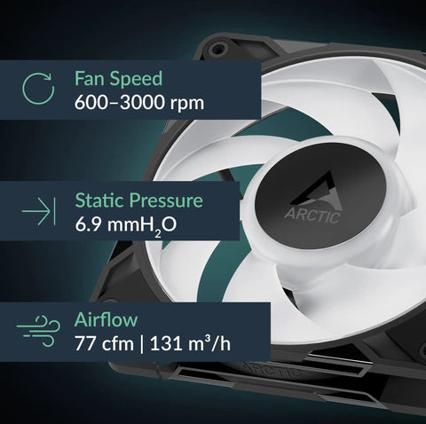 Top Shelf 120 Millimeter Pwm Pc Case Fans Three Pack Featuring Slick Addressable Rgb Lighting And Big Time High Pressure Airflow For A Solid Gaming Rig That Cruises Cool All Night Long