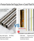 Comparison of Pro Grade Singing Straw Vocal Trainer Kit with premium stainless steel and plated straws showcasing durability and hygiene.