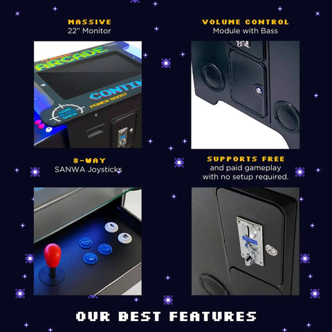Full Size Commercial Grade Cocktail Arcade Machine For Home Or Bar Use Rec Room Ready 2 Player Setup 60 Classic Games 22 Inch LCD Sanwa Joysticks Trackball Square Glass Top 2 Stools Included 3 Year Warranty features close-up