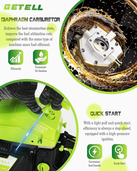 Gas Powered Chainsaw For Farm And Ranch Use, Heavy Duty Wood Cutting Beast With 58cc 3.6 HP Pro Power, carburetor view.