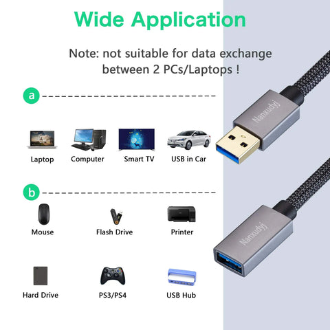 USB 3.0 Extension Cable 1 Foot Long Type A Male To Female Extender For Fast 5Gbps Data Transfer, shown with wide application devices